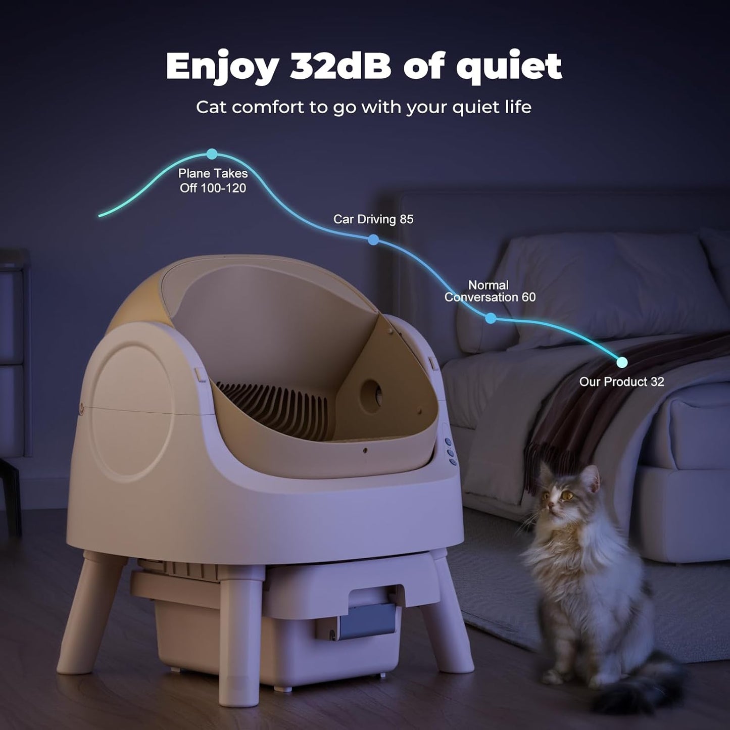 Self Cleaning Litter Box, Multi-Cat Compatible